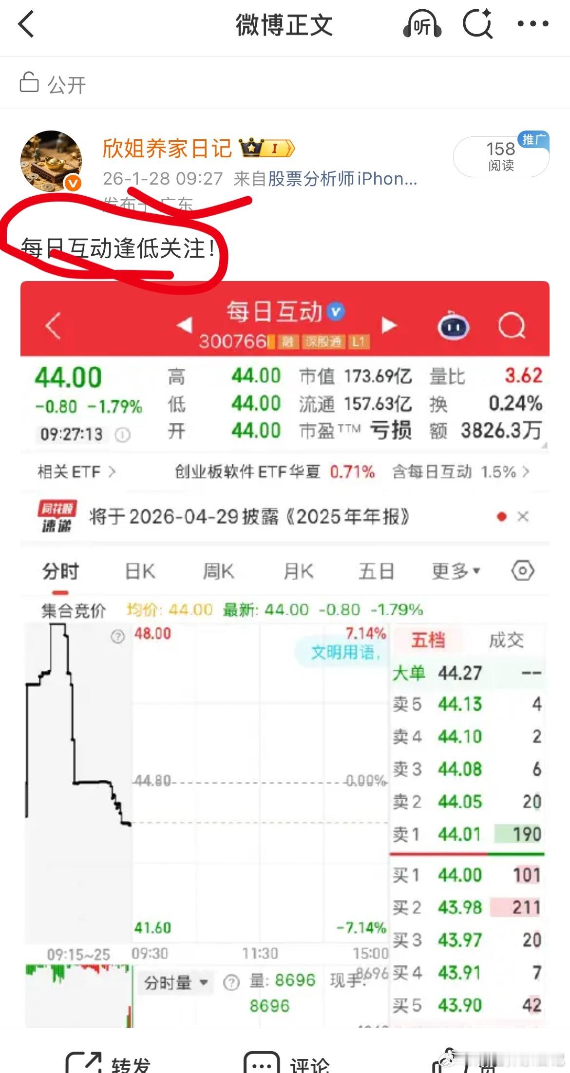 盘前分享的每日互动来了，开始发力了！恭喜跟上节奏的宝子们，吃肉！