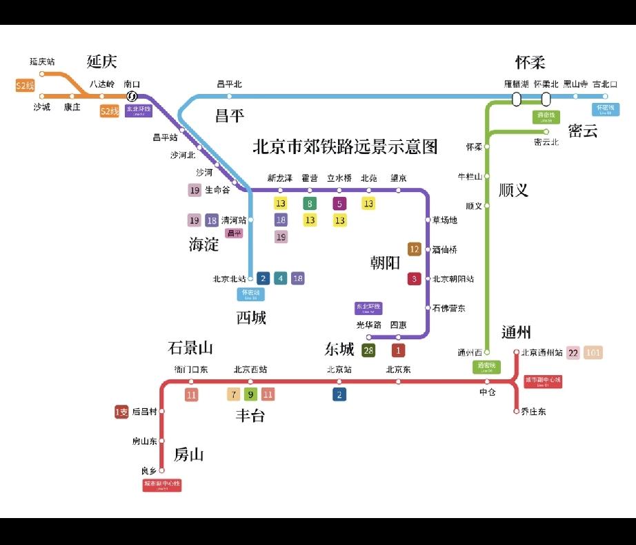 要是北京的几个火车站能串联起来就好了，[捂脸哭]像大兴机场站-北京大兴站-