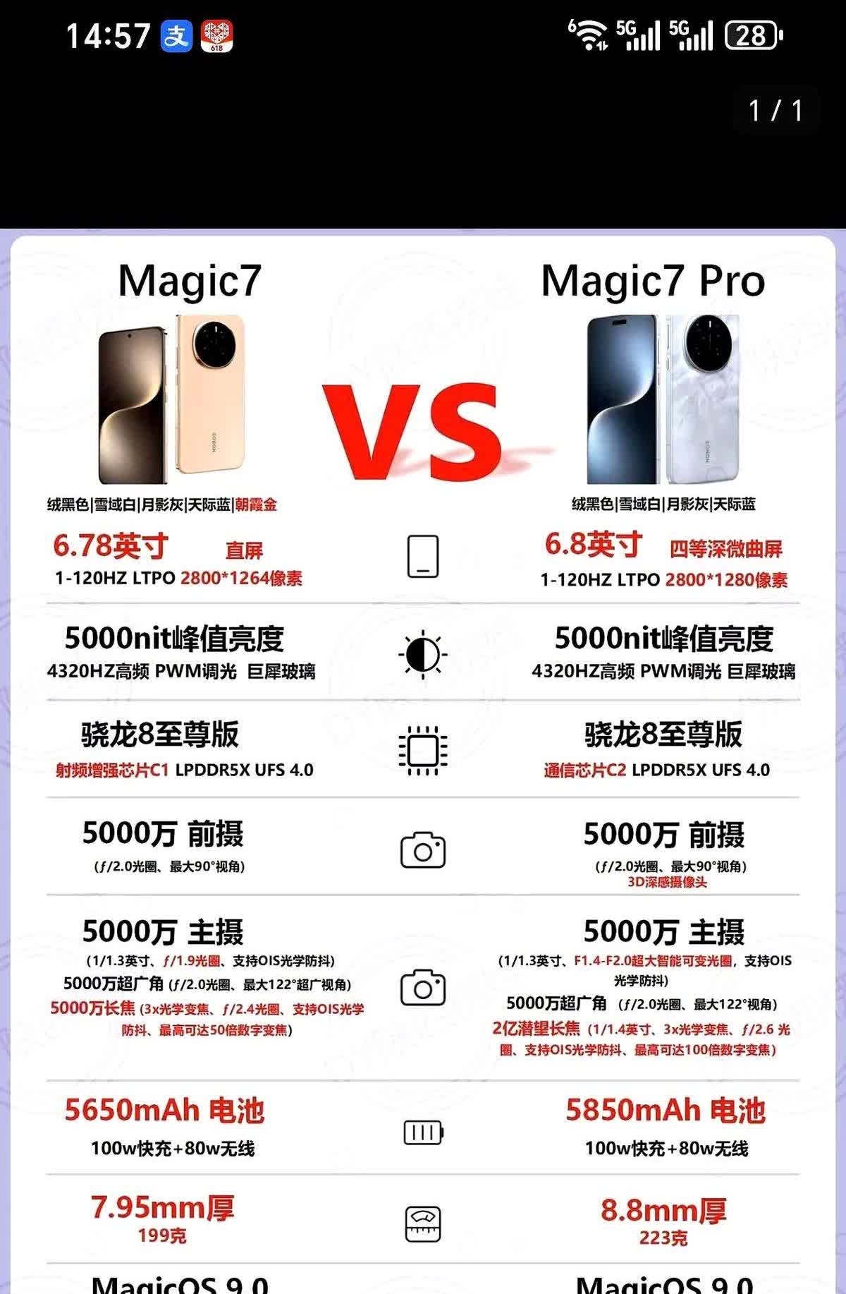 荣耀Magic7和荣耀Magic7Pro有啥区别？Pro版这次加了个超猛的