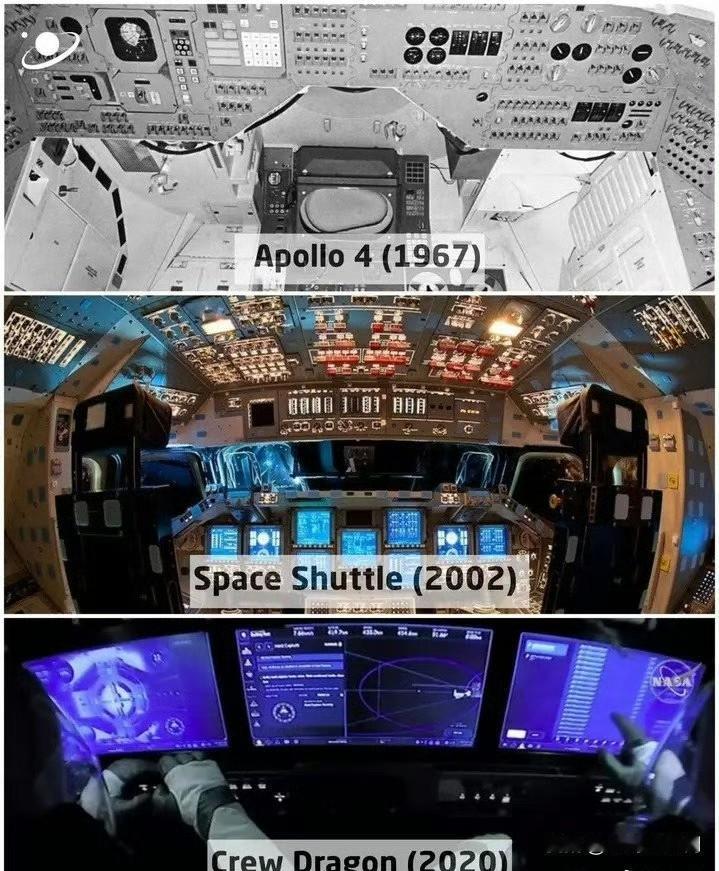 一张照片直观展现科技进步​