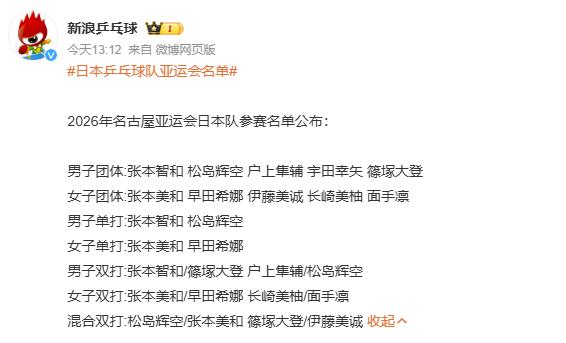 终于尘埃落定！2026年名古屋亚运会经过多轮信息核验与确认，45个参赛国家及地区