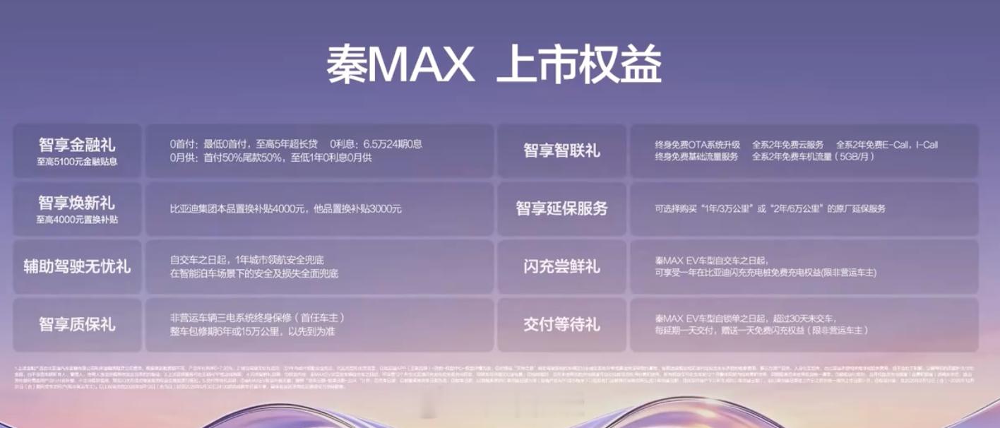 全新的秦MAX只要9.99-14.29万，贵不贵？动力的话还是很足的，最大功率2