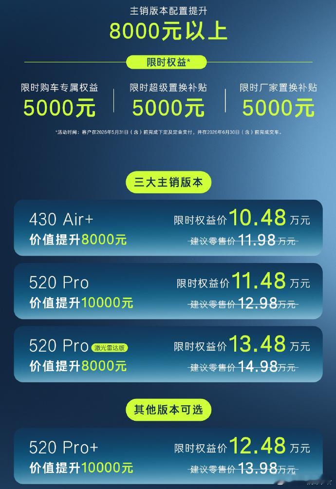 限时售9.48万元起！2026款丰田铂智3X上市