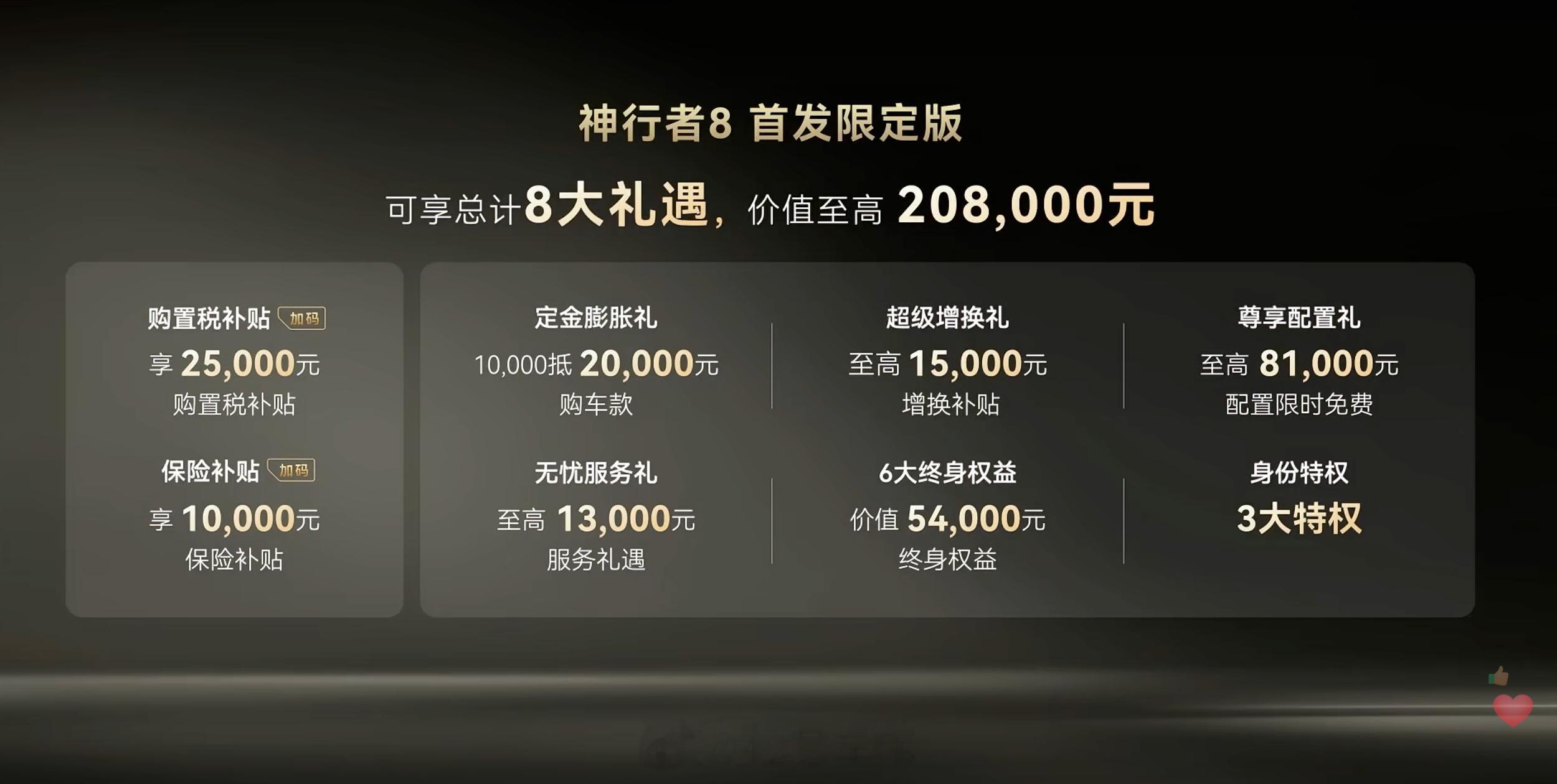 今晚神行者8正式公布了售价，售价31.99-39.99万元，视频传送门在这里