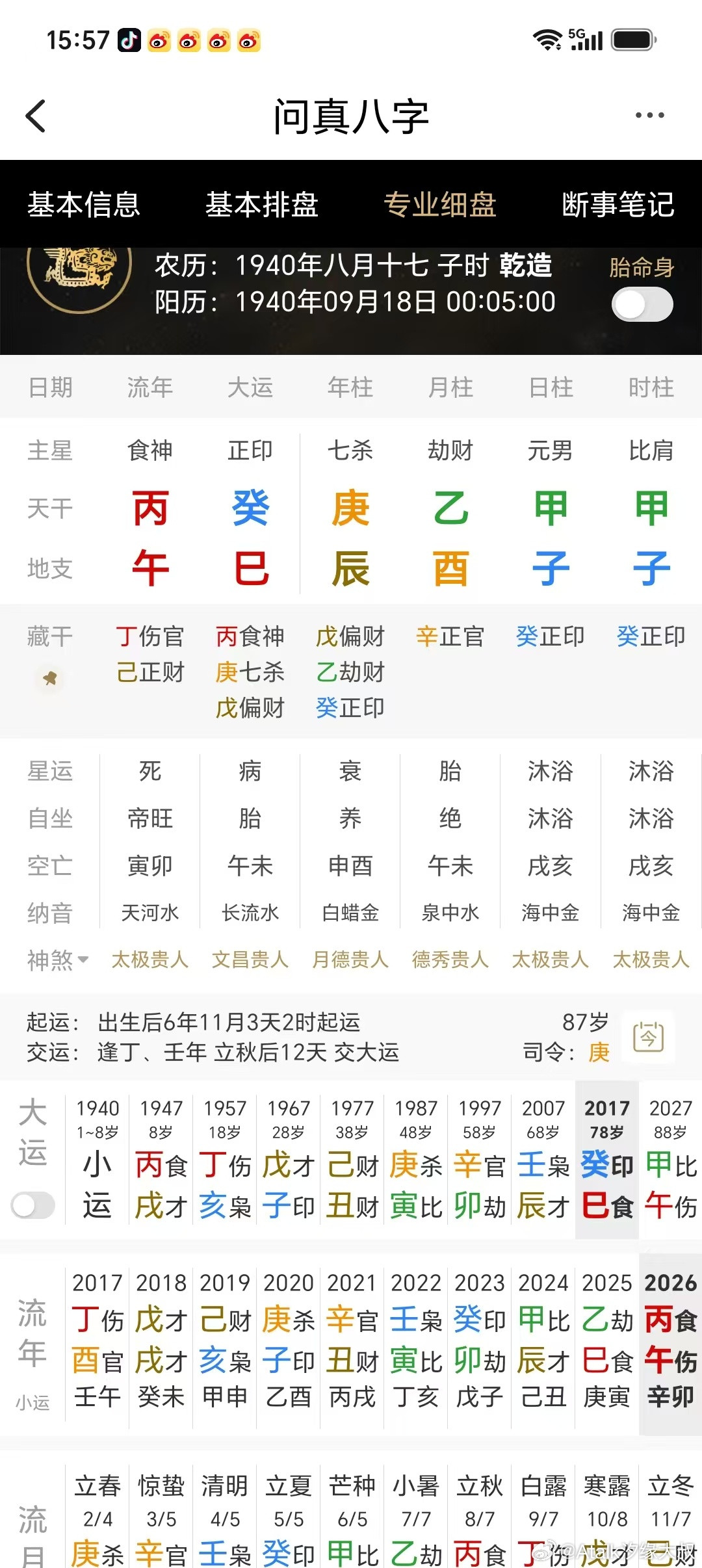 执法机关的高级领导的八字：日元甲木，年月两柱天合地合，乙庚合，辰酉合，都是合金，
