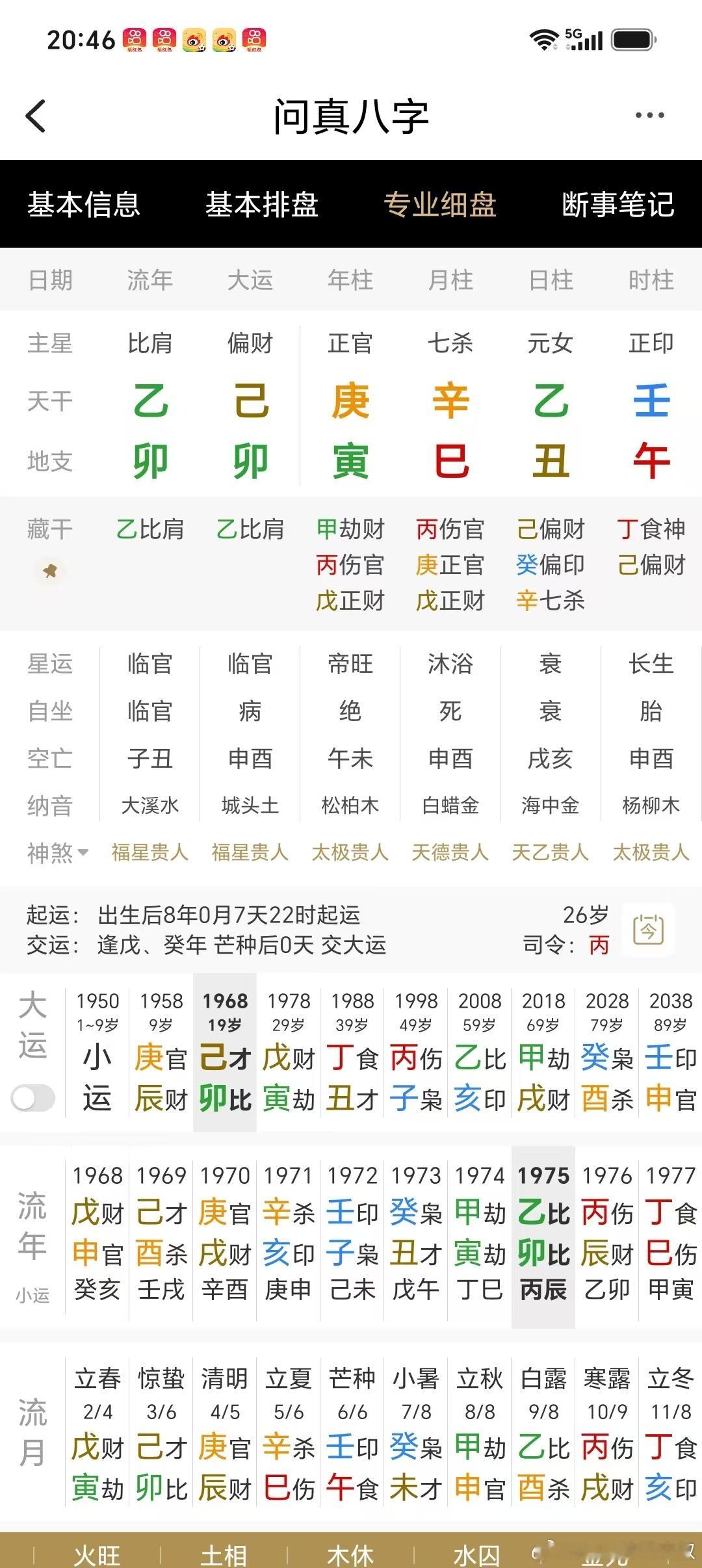 铁口直断：哪一年结婚生子？先看婚姻：日元乙木，地支巳丑合金，官杀两透，日元身弱。