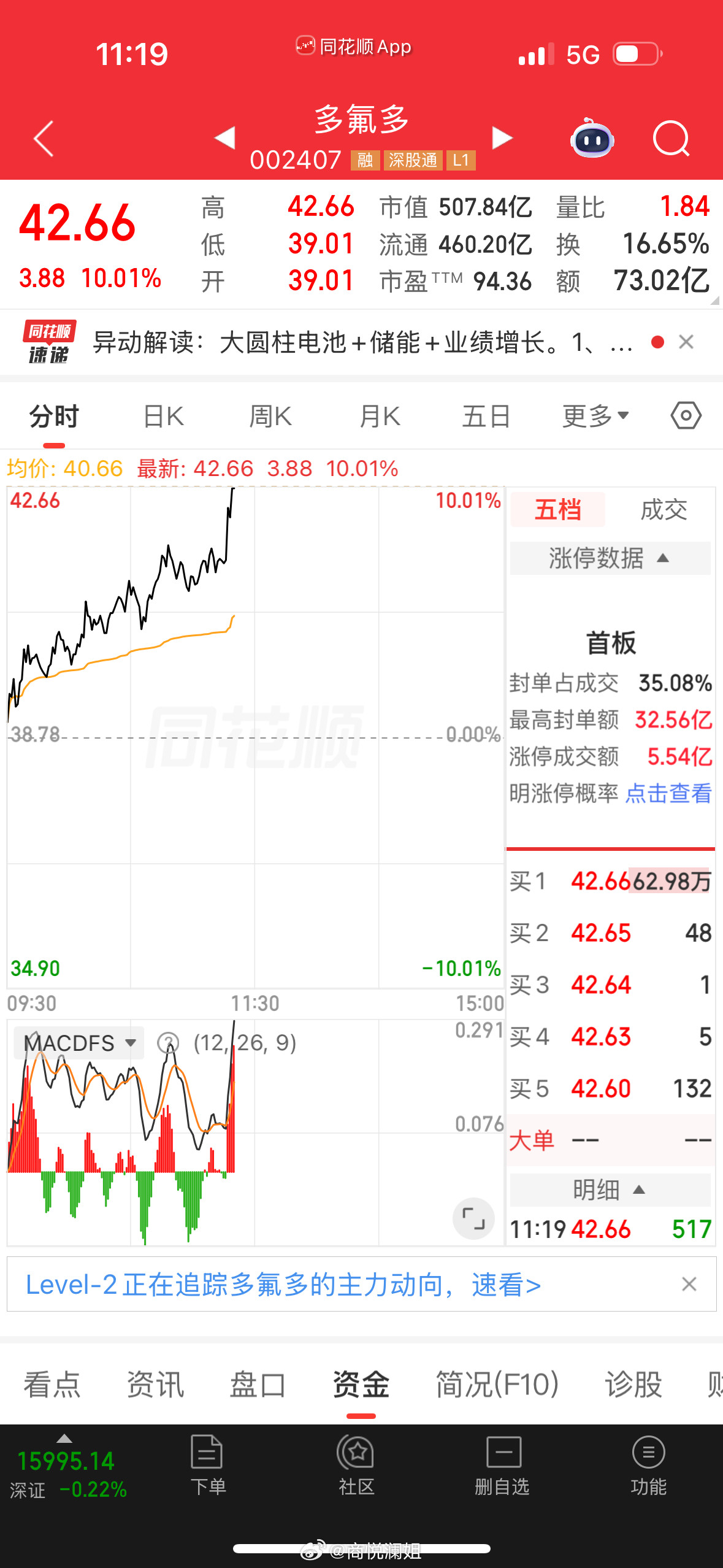 又是一板…不过多阐述了