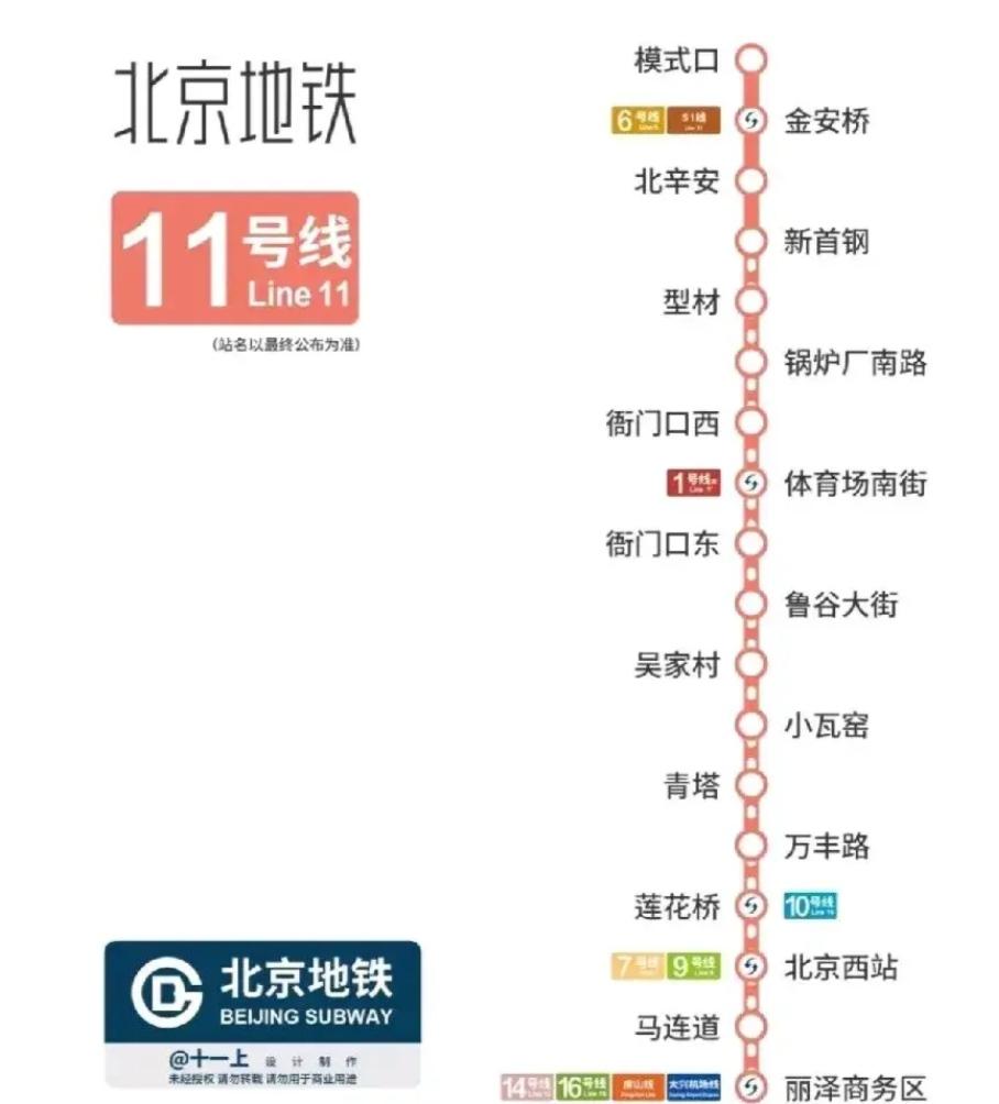 北京地铁11号线青塔站选址引争议：居民绕行500米困境待解，专家建议破局之道