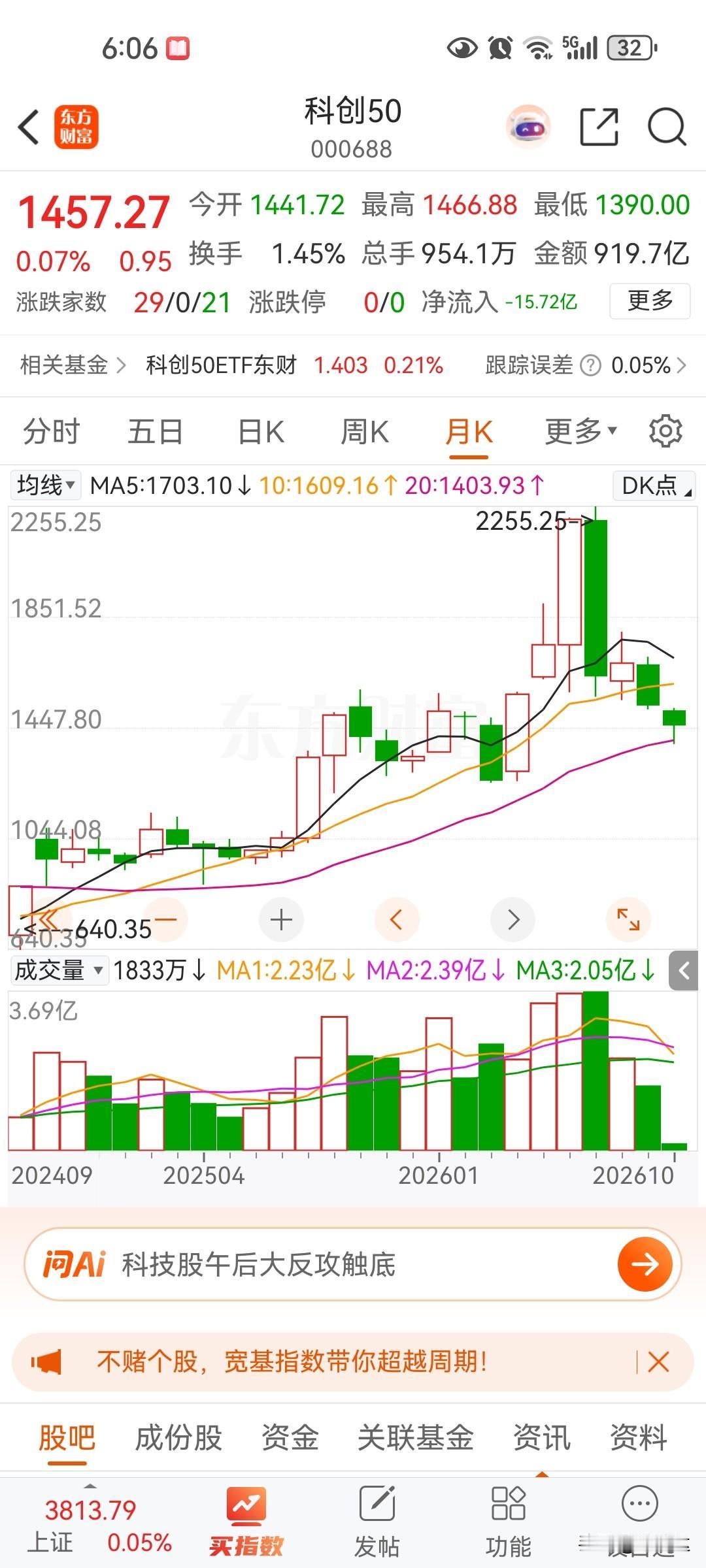 半导体科技硬件的大幅度下跌预示着半导体价格下跌催生人工智能应用成本大幅度降低，a