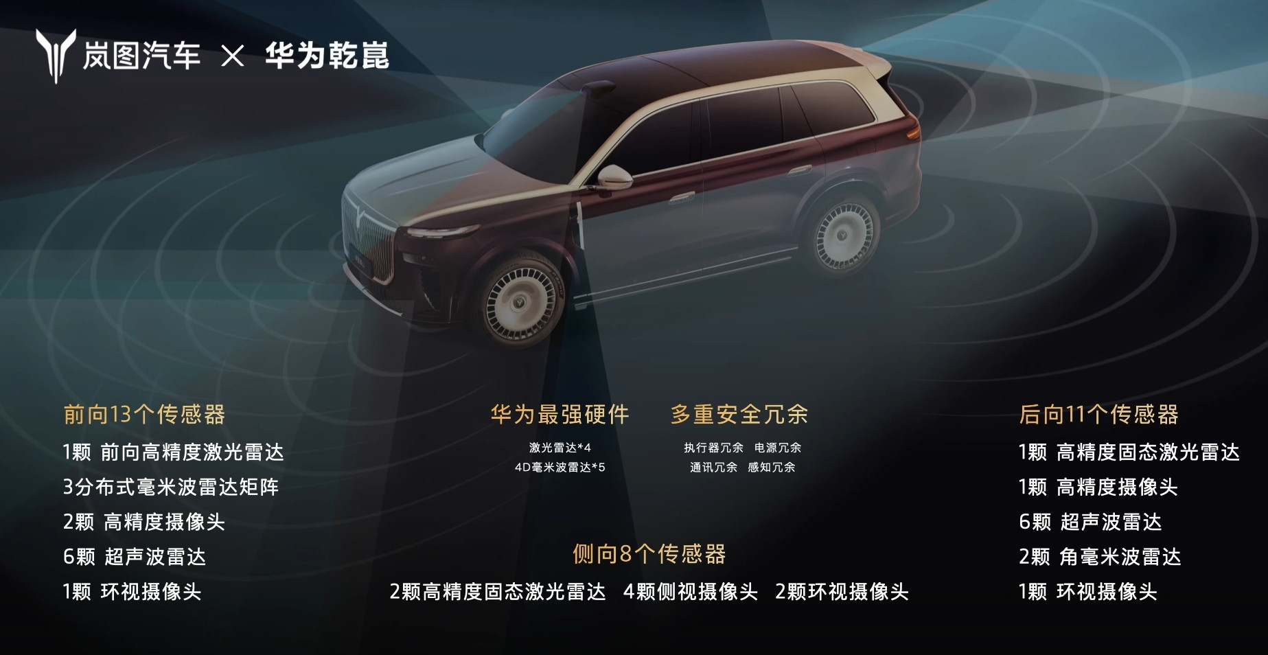 最近工信部许可了两款L3级自动驾驶车型，但从工信部的公告可以看到，虽然都是L3，