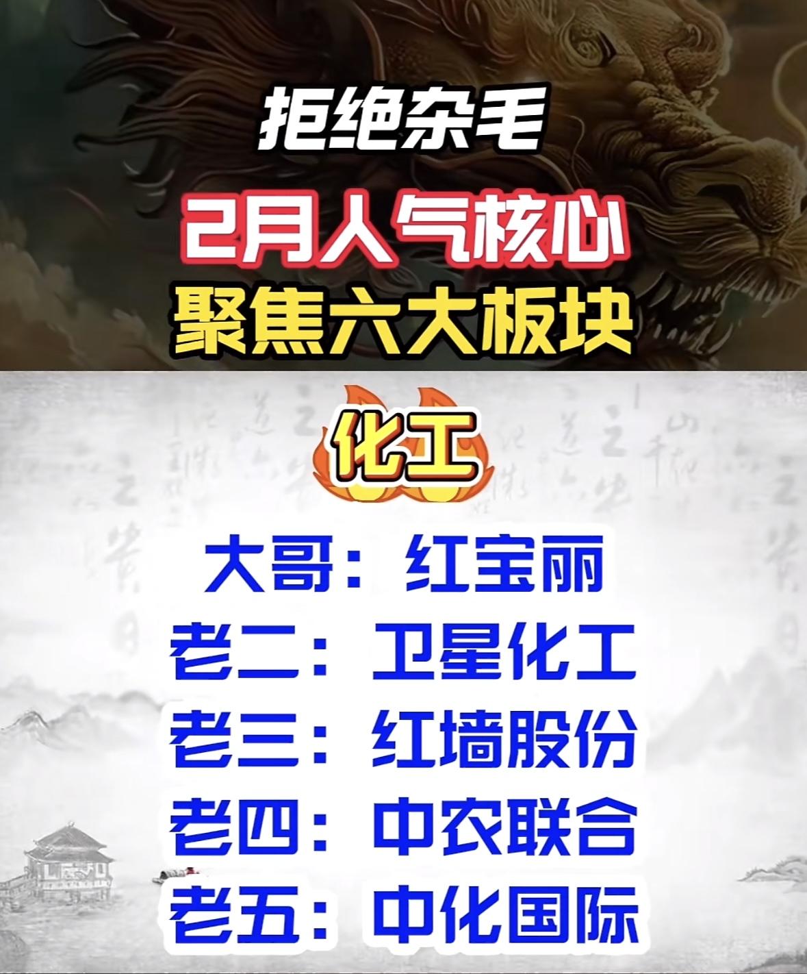 2月人气核心板块揭秘，六大战股强势来袭！化工板块人气聚焦：红宝丽、中农联合、