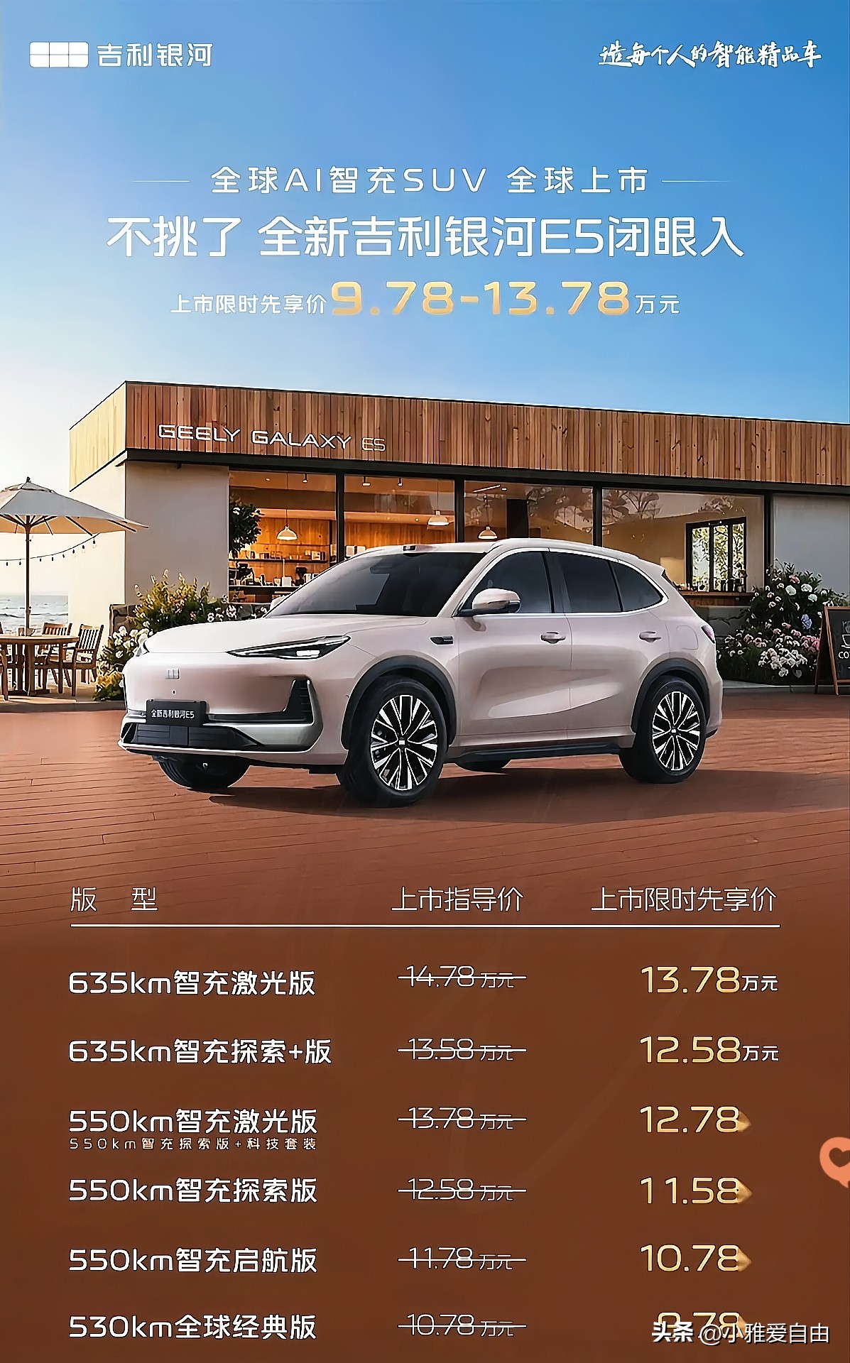 新能源市场卷起来了，银河E5对标元PLUS，买车选择更多现在新能源市场的竞争，越来越激烈。比亚迪元P