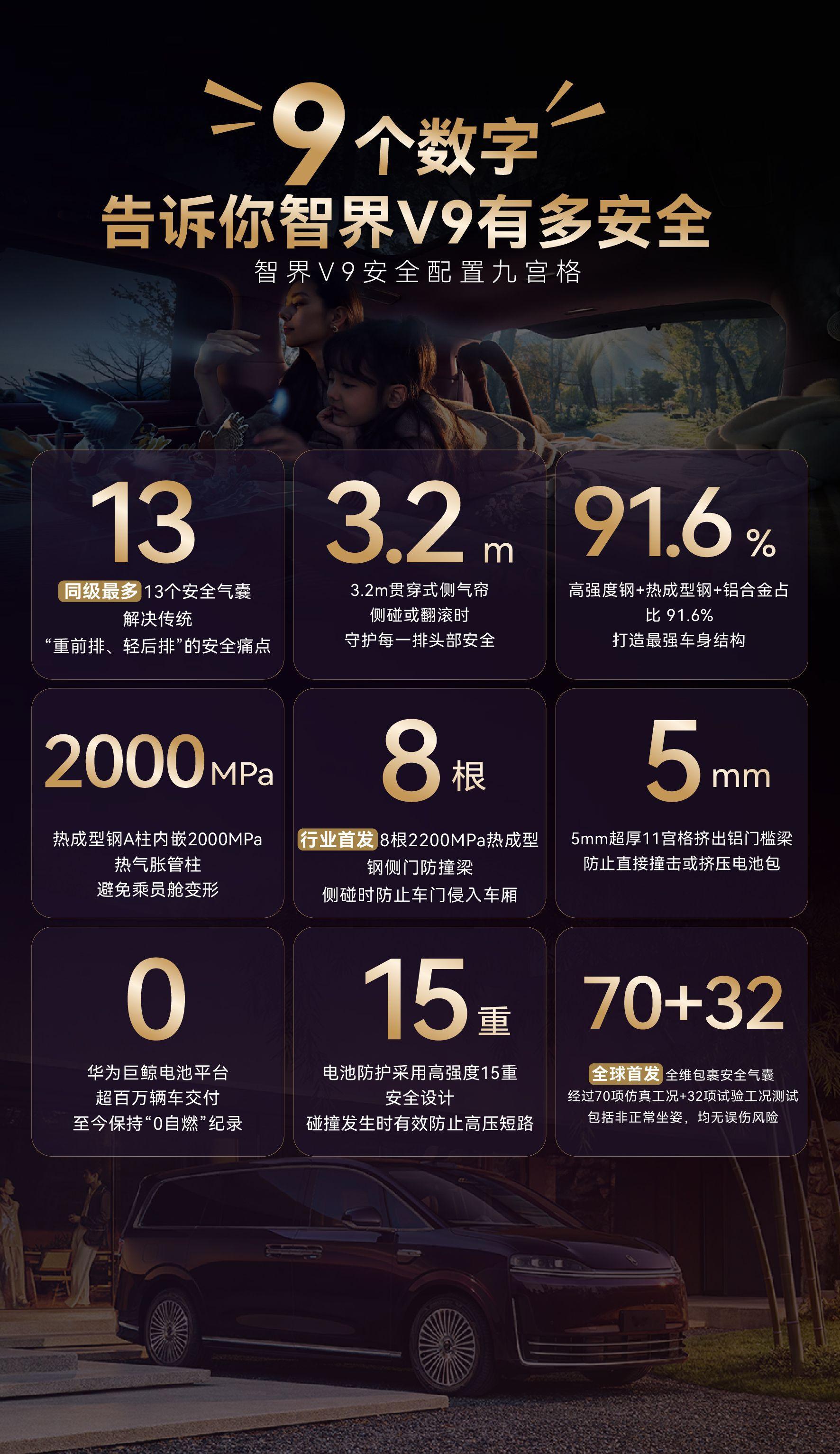 余承东说要做别人做不出来的MPV4月22日鸿蒙智行春季发布会，智界V9正式开启小