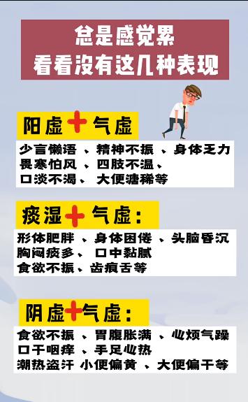 总是感觉累~看看有没有这几种表现~