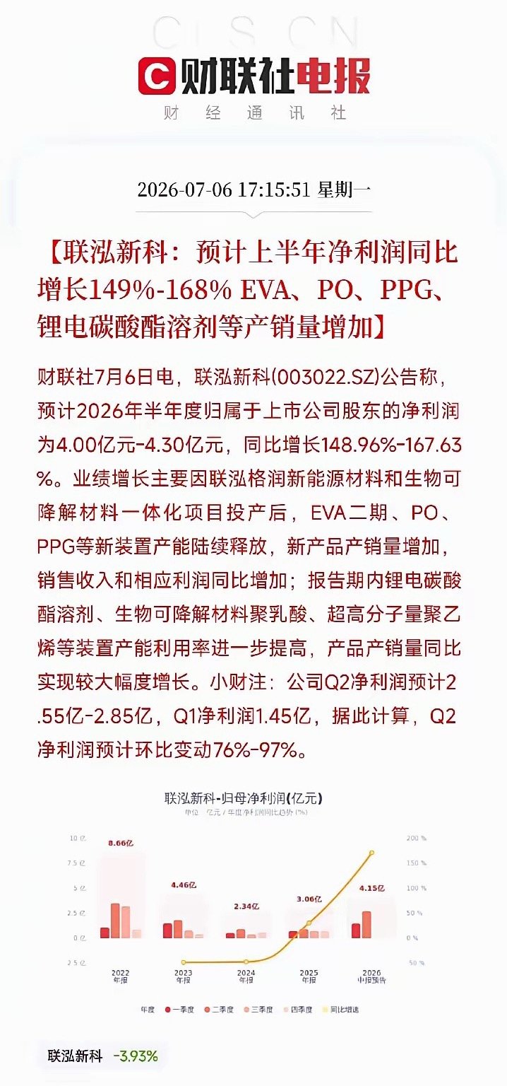 季度净利近3亿不声张，这家材料龙头闷声干大事的真相终于揭开