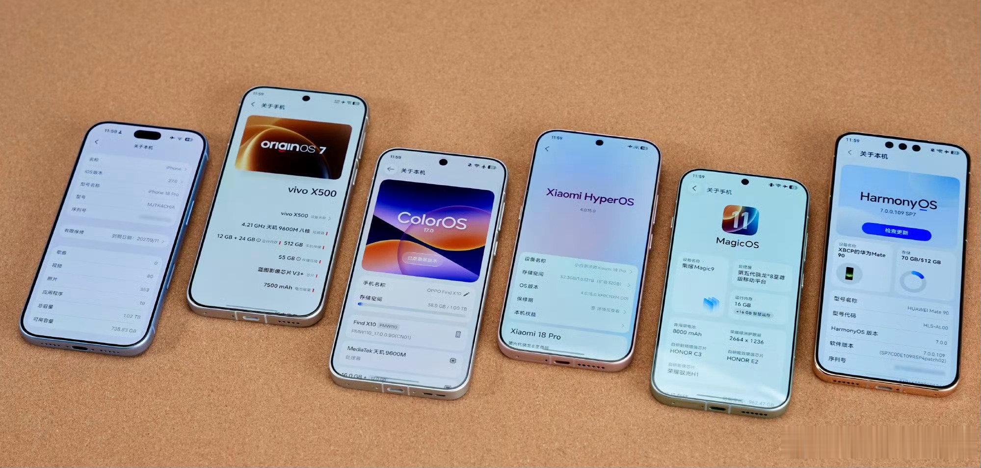 大家最近关注新系统了吗，各家大版本系统陆续更新：iOS27、澎湃OS4、ColorOS17、Orig