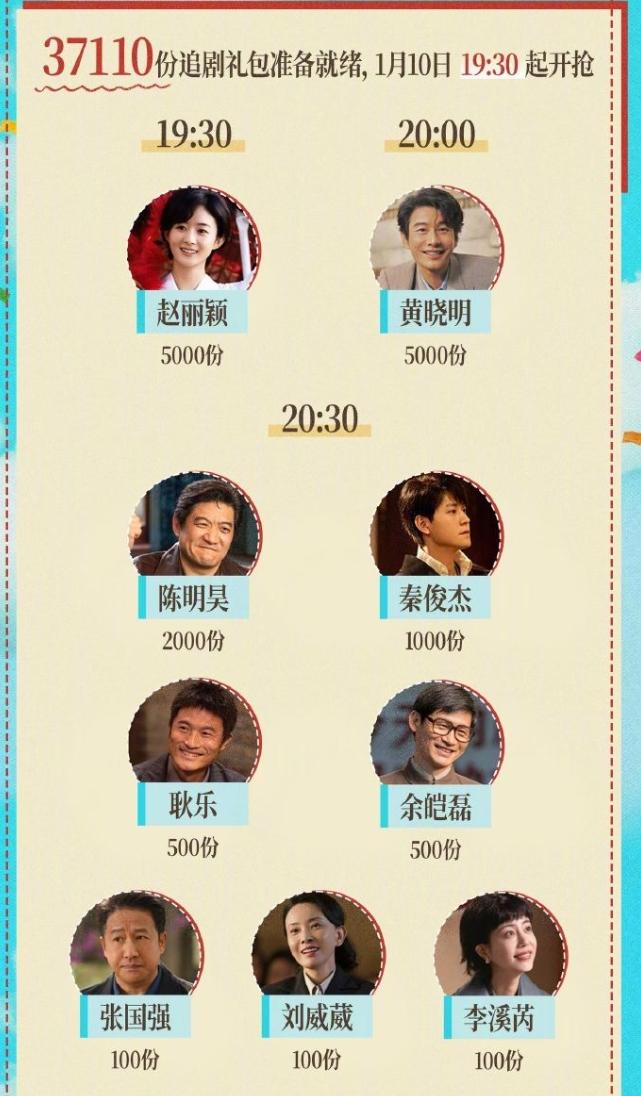 赵丽颖应该是代言认养一头牛了此次《小城大事》云包场，认养一头牛包了1016座，