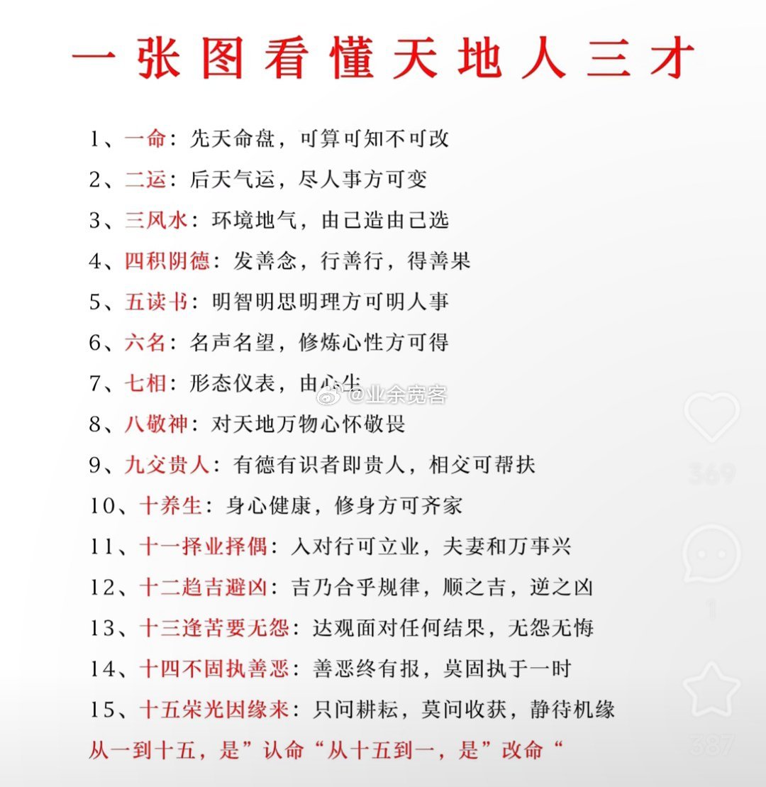 一张图看懂天地人三才