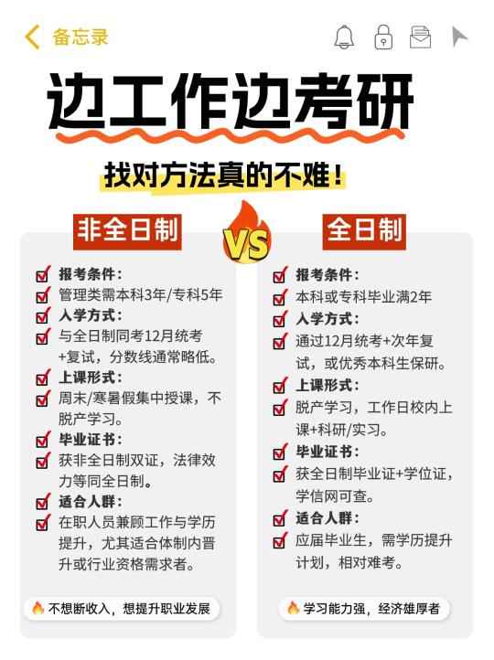 原来研究生全日制和非全日制区别竟然这么大