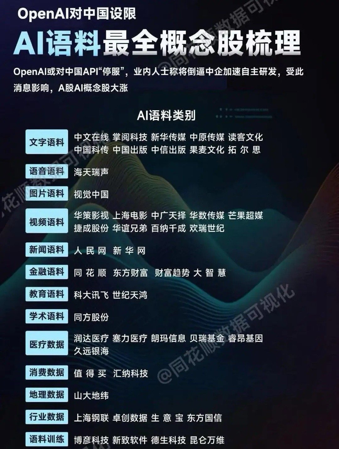 AI应用太火了，引爆五月行情！比如边缘AI，像在慕尼黑上海电子展上，边缘AI在很