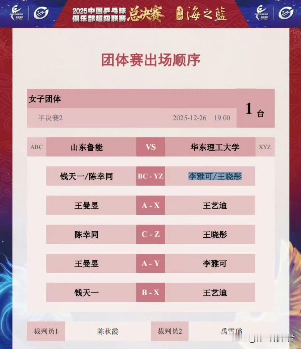 乒超女团半决赛，王曼昱第一单打将对阵王艺迪：12月26号晚上，2025中国乒乓