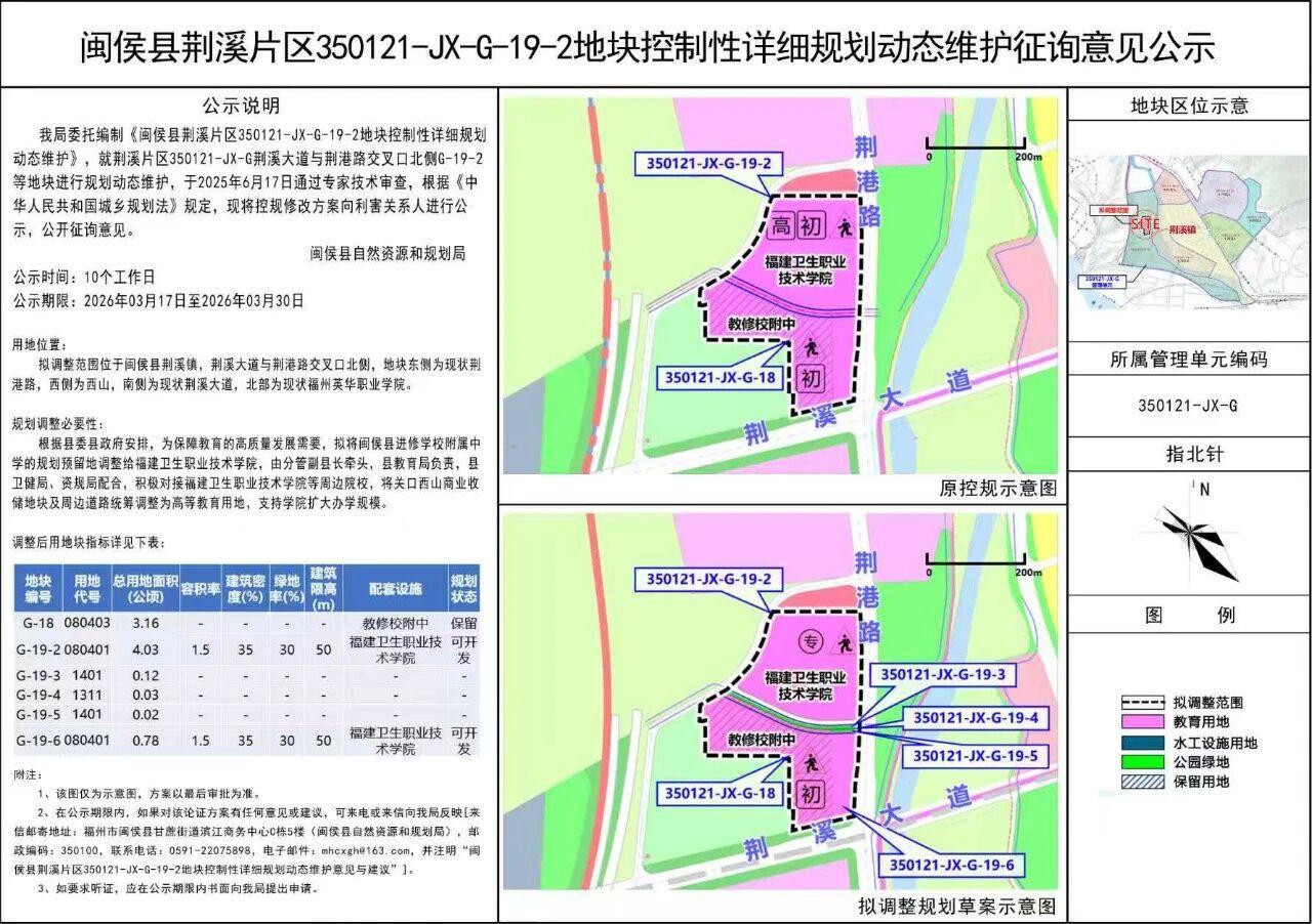 用地调整！事关福州这所高校！支持扩大办学规模闽侯荆溪片区控规调整：拟将闽侯县