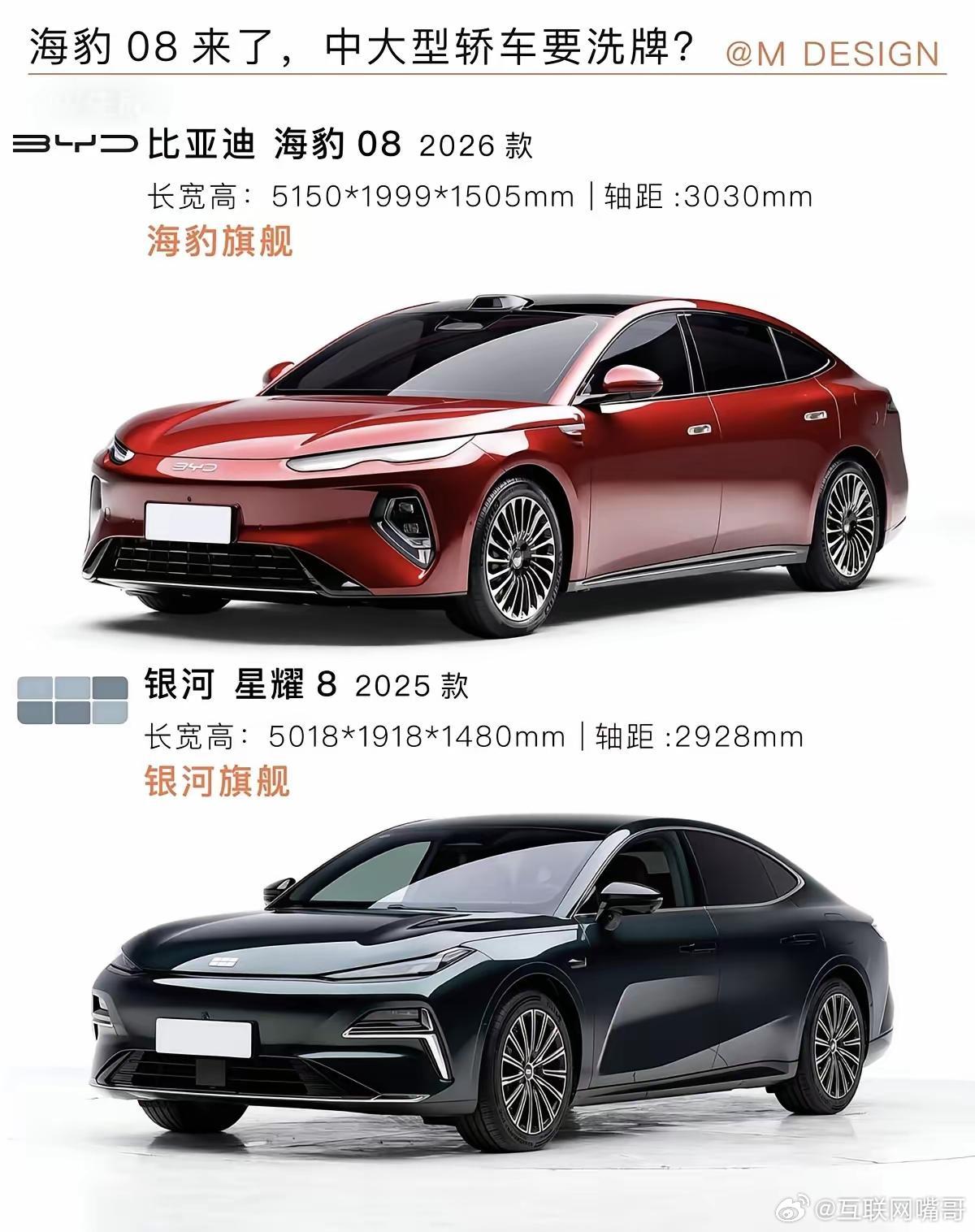 在禁止汽车降价以后，比亚迪的打法也开始转变了，智能价格已经不能降了，那我就在原有