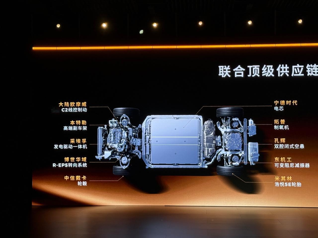 要不你来数数，零跑D19有多少自研，有多少全球顶级供应商？