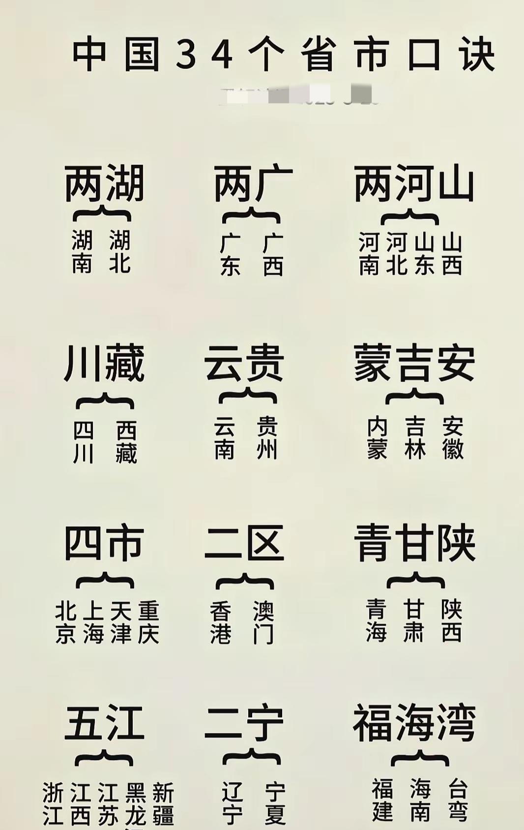 我们国家34个省直辖市自治区特别行政区包括台湾，各用其代称构成的壮丽山河的诗篇，