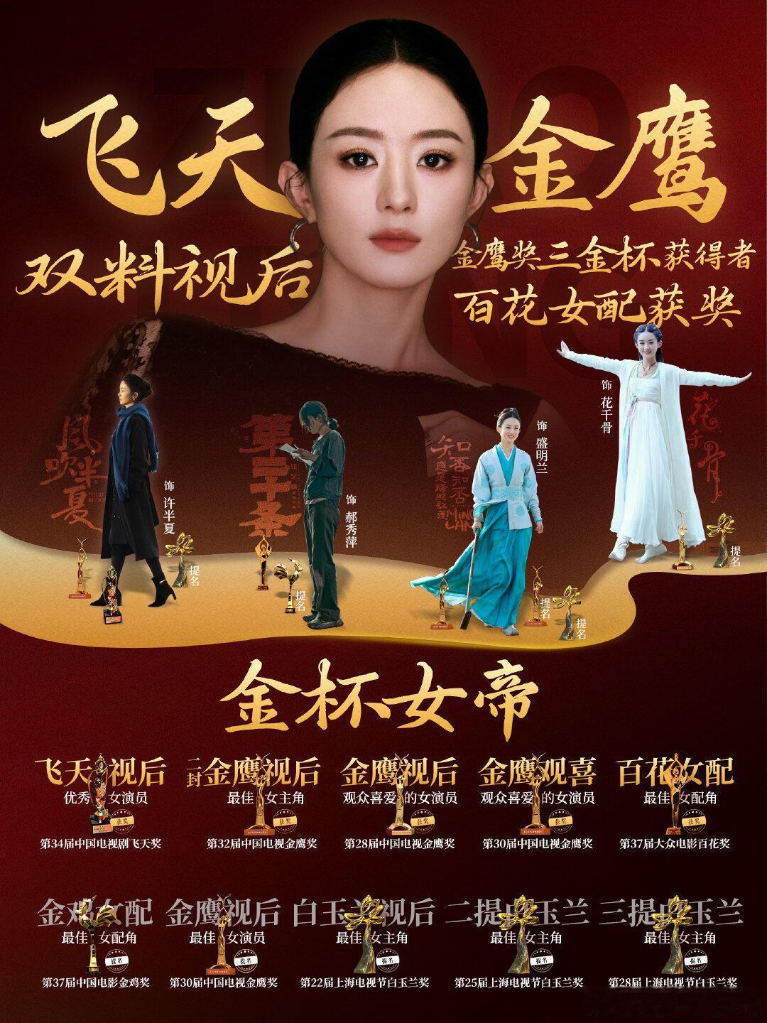 赵丽颖粉丝追星追到拿奖原来喜欢一个人，真的可以让自己也变成一束光，看到你们因为
