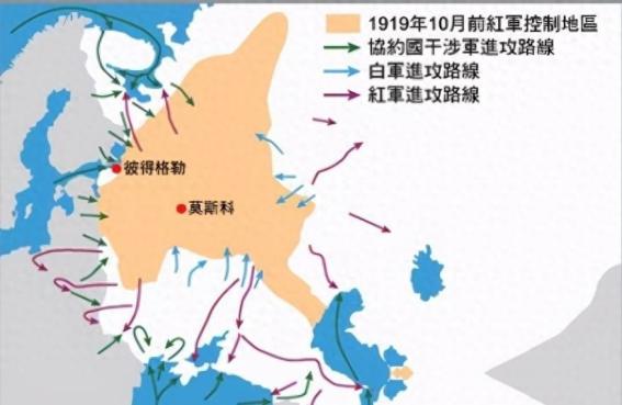 清朝打不过英国，打不过法国，打不过德国，打不过俄国，打不过日本，打不过美国，打不