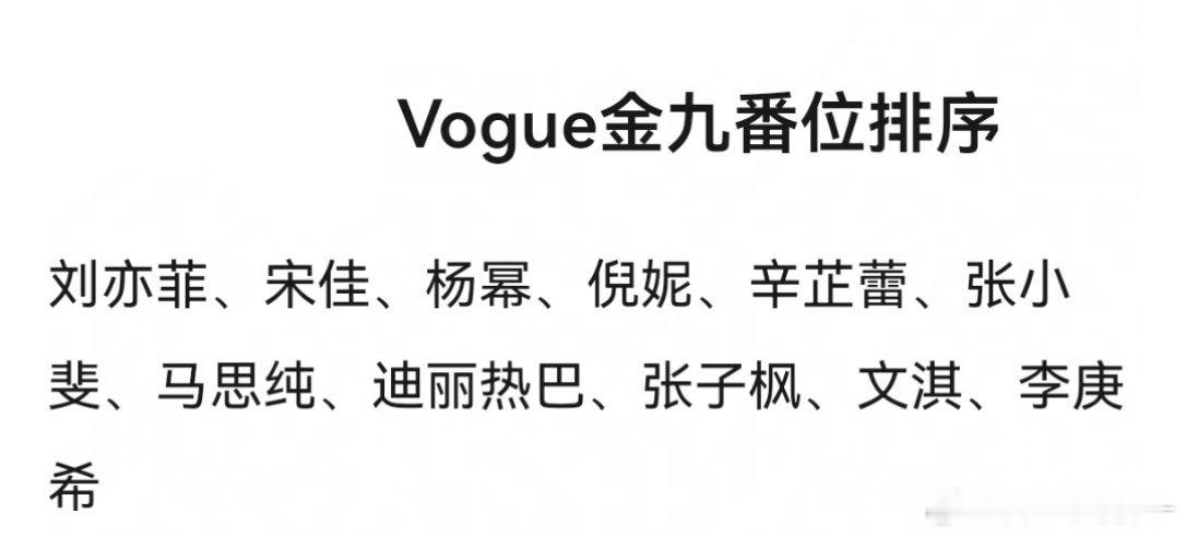 不是很认同VOGUE这个排序，不知道时尚圈按啥排的，和内娱咖位不太一样[捂脸哭]