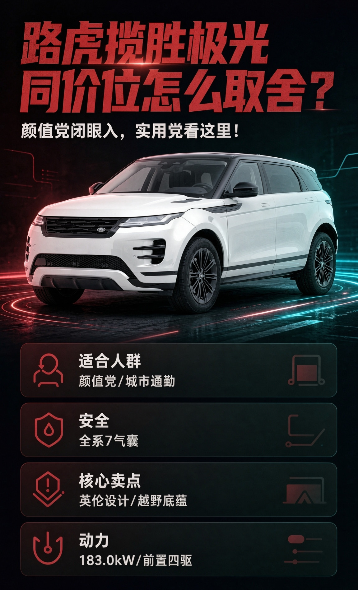 路虎揽胜极光简单介绍。