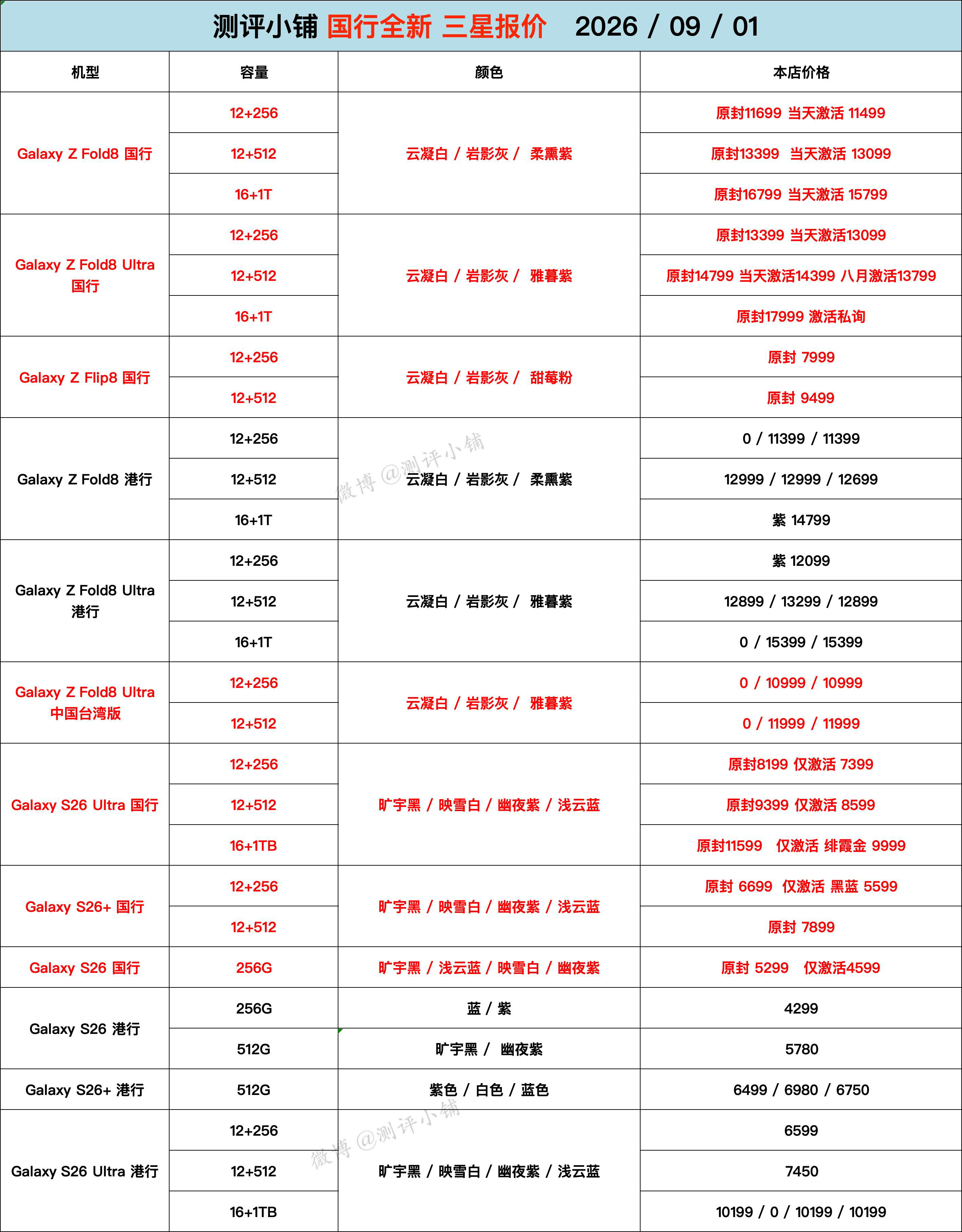 三星S26Ultra，三星Fold8，三星Fold8Ultra，全内存全版本