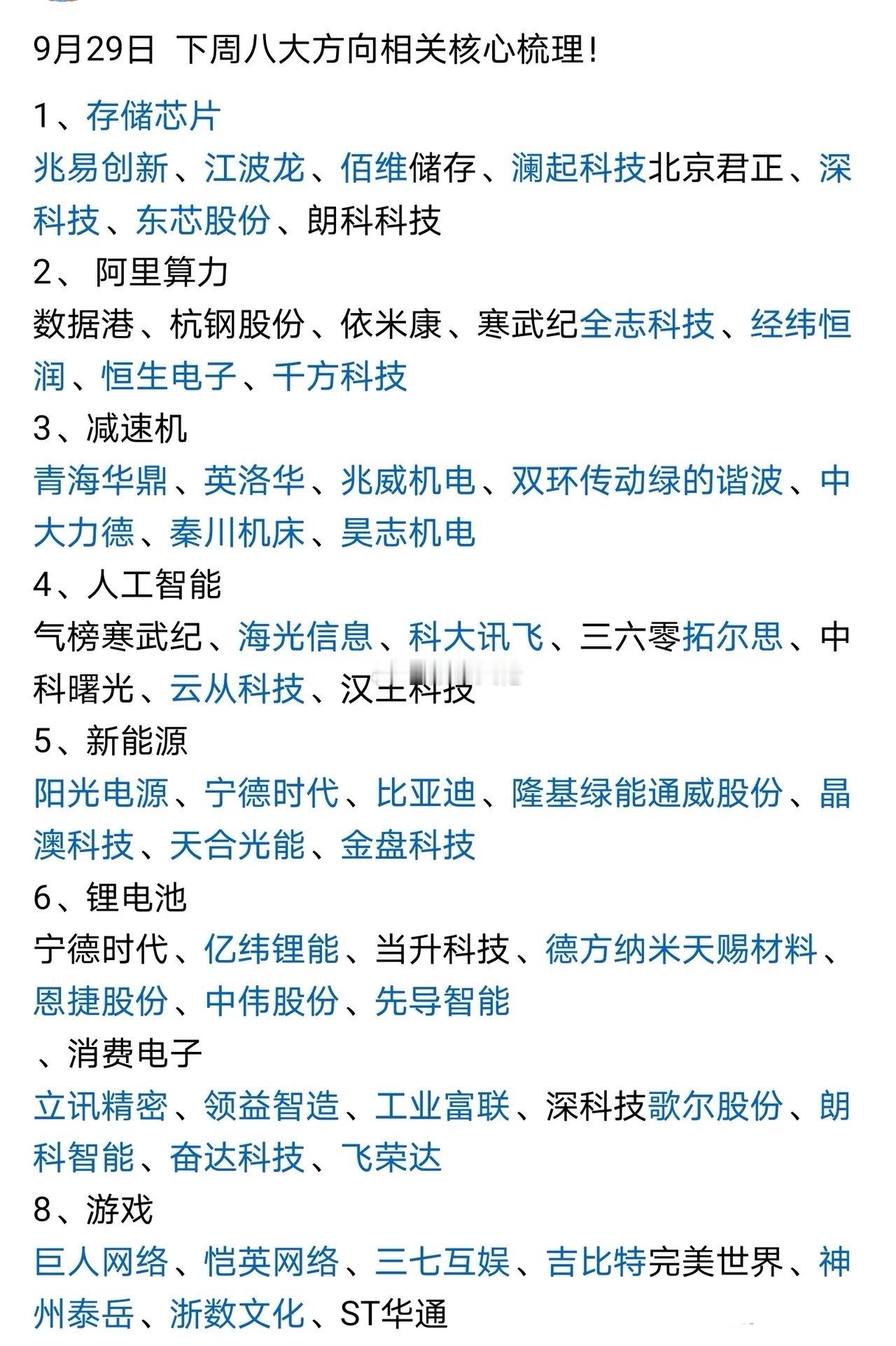 下周算力、人工智能、电池、消费电子等八大方向​​​