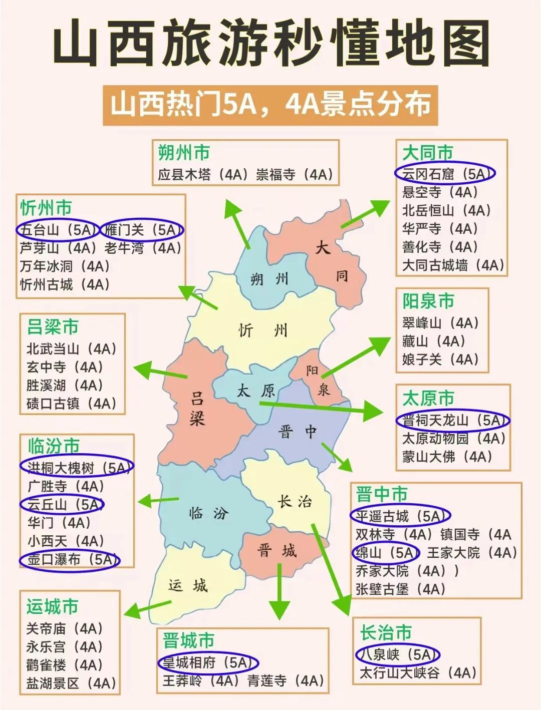 准备去山西旅游的，这份地图可以存一个了山西的古迹真的太多了，城市也比较分散所