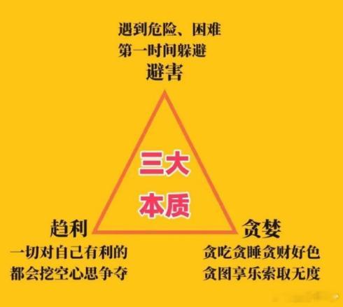 有人经常说要看懂人性，那么人性是什么？​​​