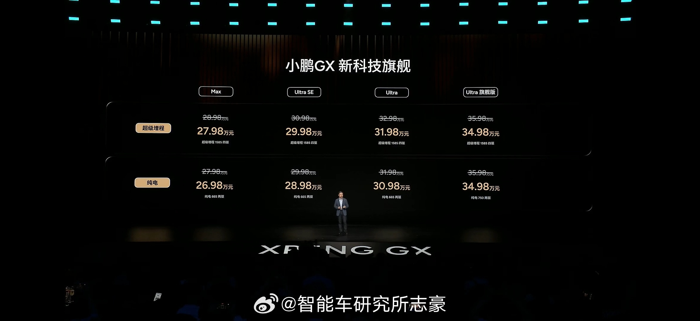 果然，小鹏GX的定价是听劝的，入门的两个版本都直接杀到了30w内。·Max最裸配