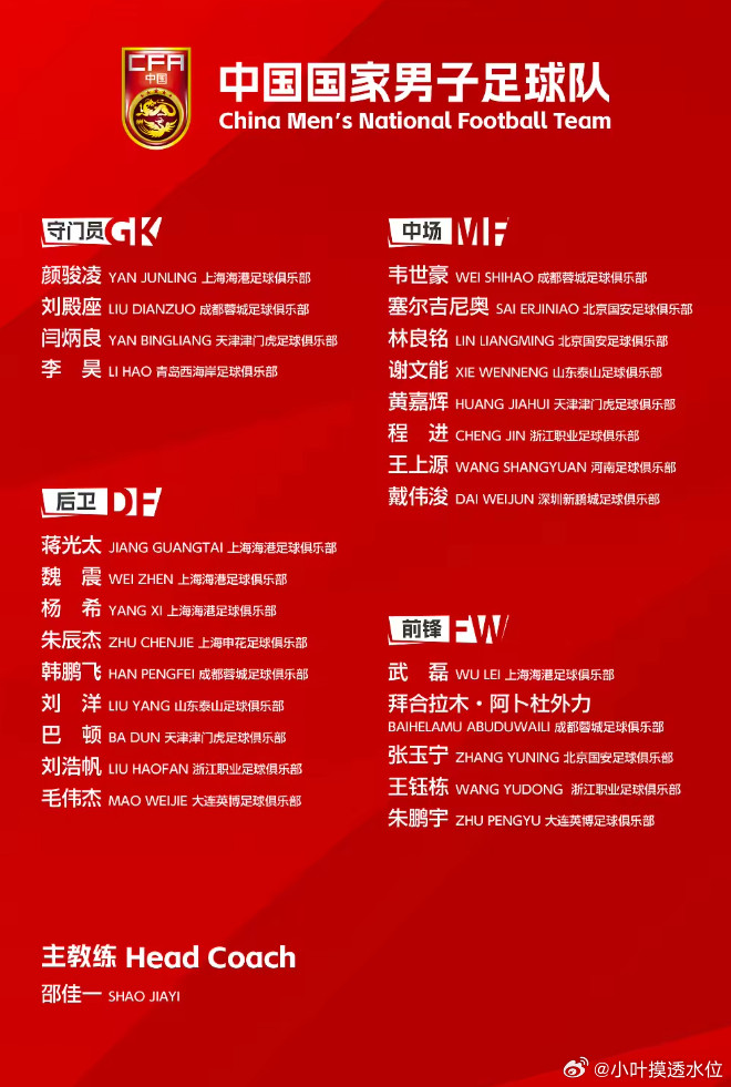 国足新一期大名单总身价1290万欧元，约为法国全队的114分之一5月28日讯国