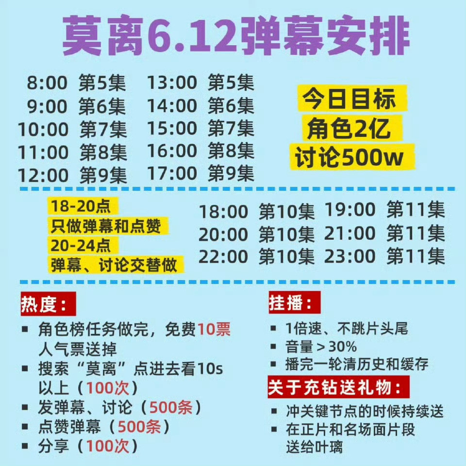 所有人！！！！垫热度