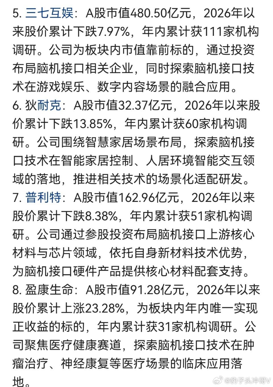 脑机接口迎技术+政策双突破，机构扎堆调研概念股
