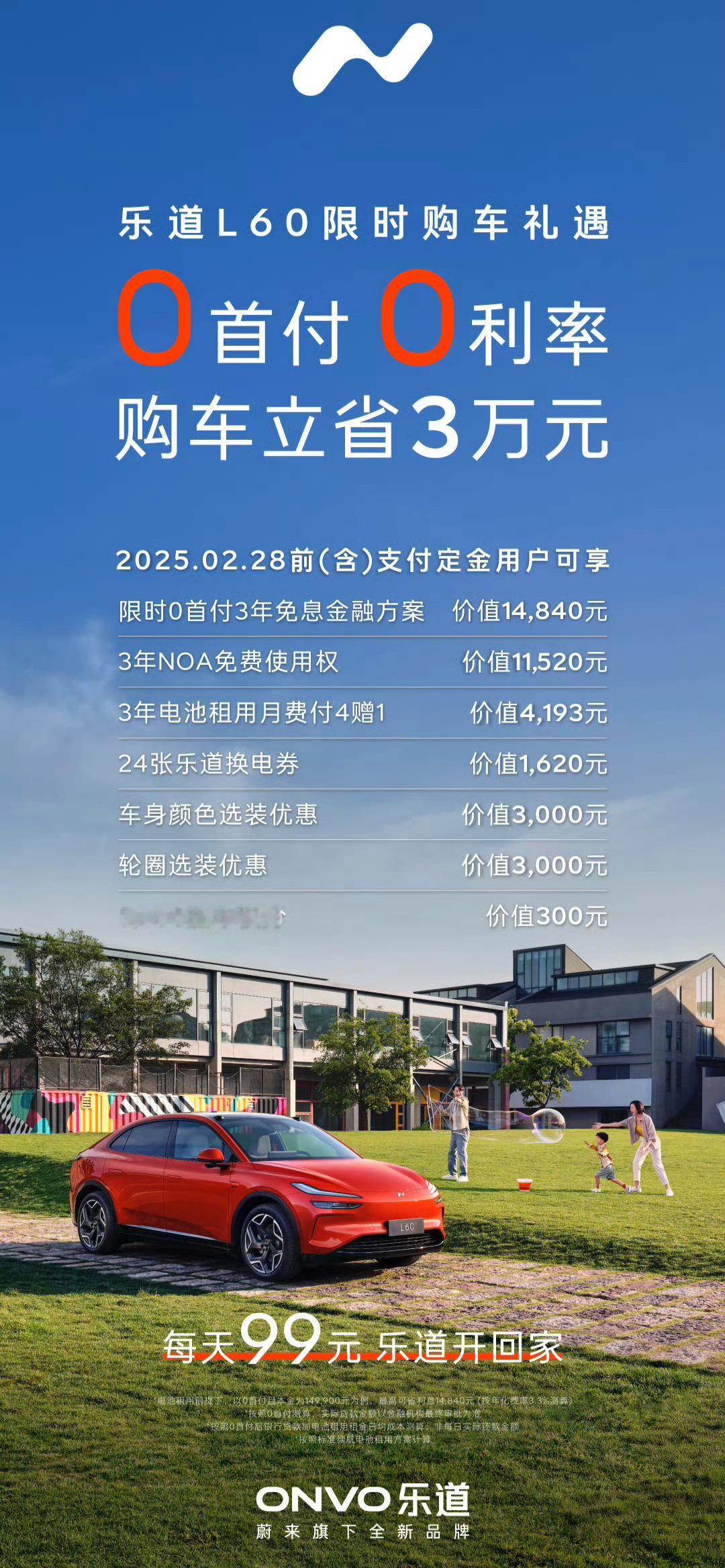 乐道的0首付3年0利息方案也来了之前的目标是2月交付1.5万、3月交付2万，现在