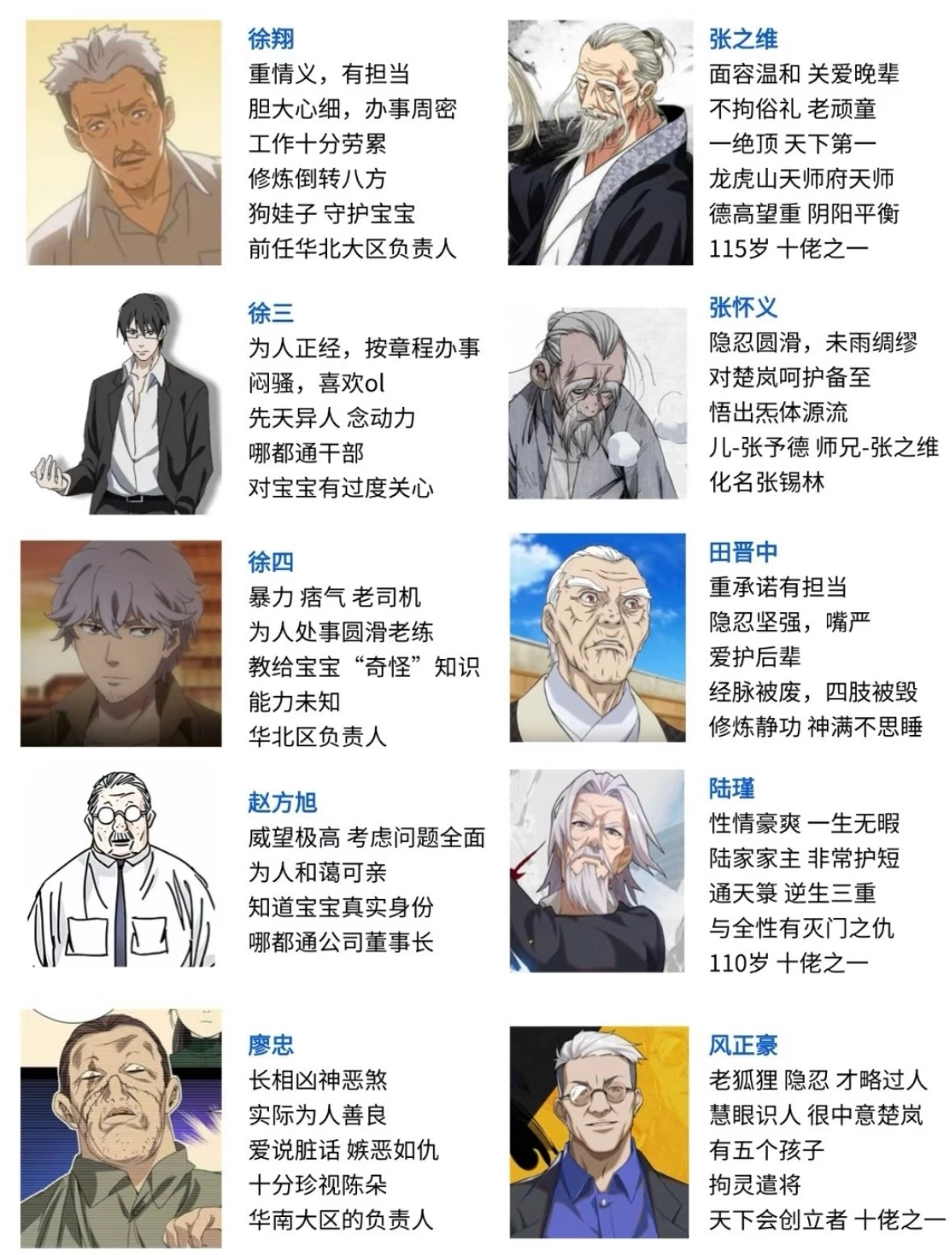 世间所有的关系，都配不上张楚岚与冯宝宝！动漫仲夏狂欢季暑期片单交换计划一人之下