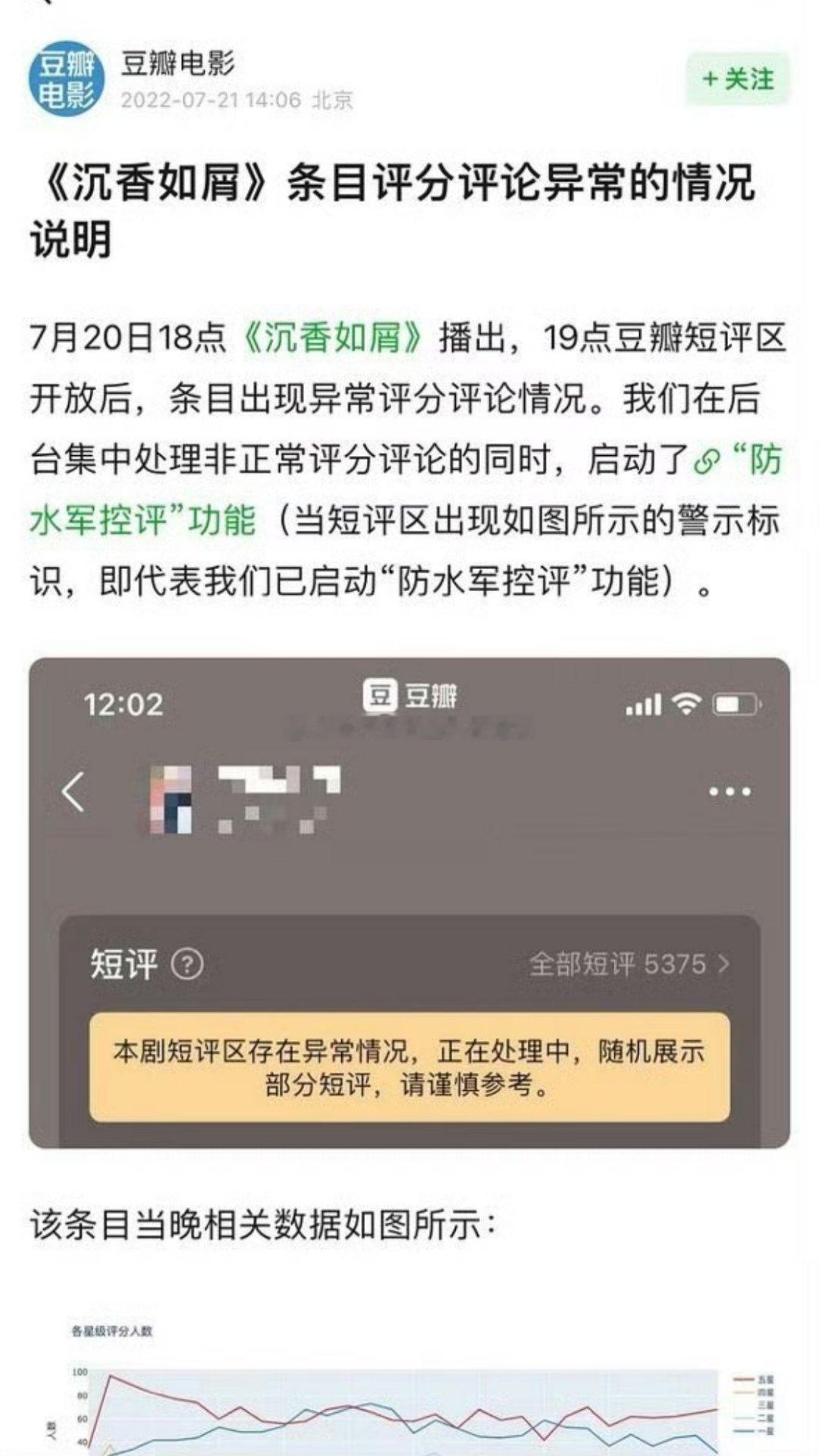 tg.原来豆瓣历史上针对评分异常，只有两次专门发文。第一次是《沉香如屑》，第