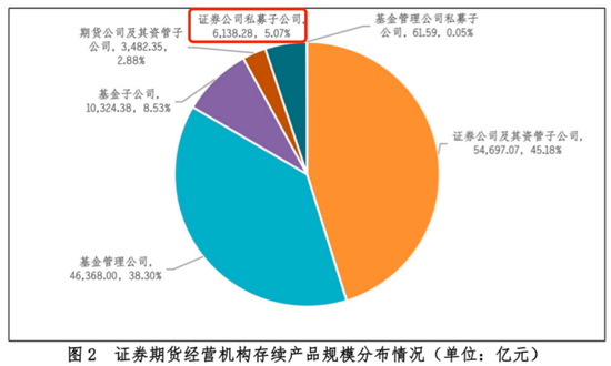 申港证券, 大动作! 证监会核准了