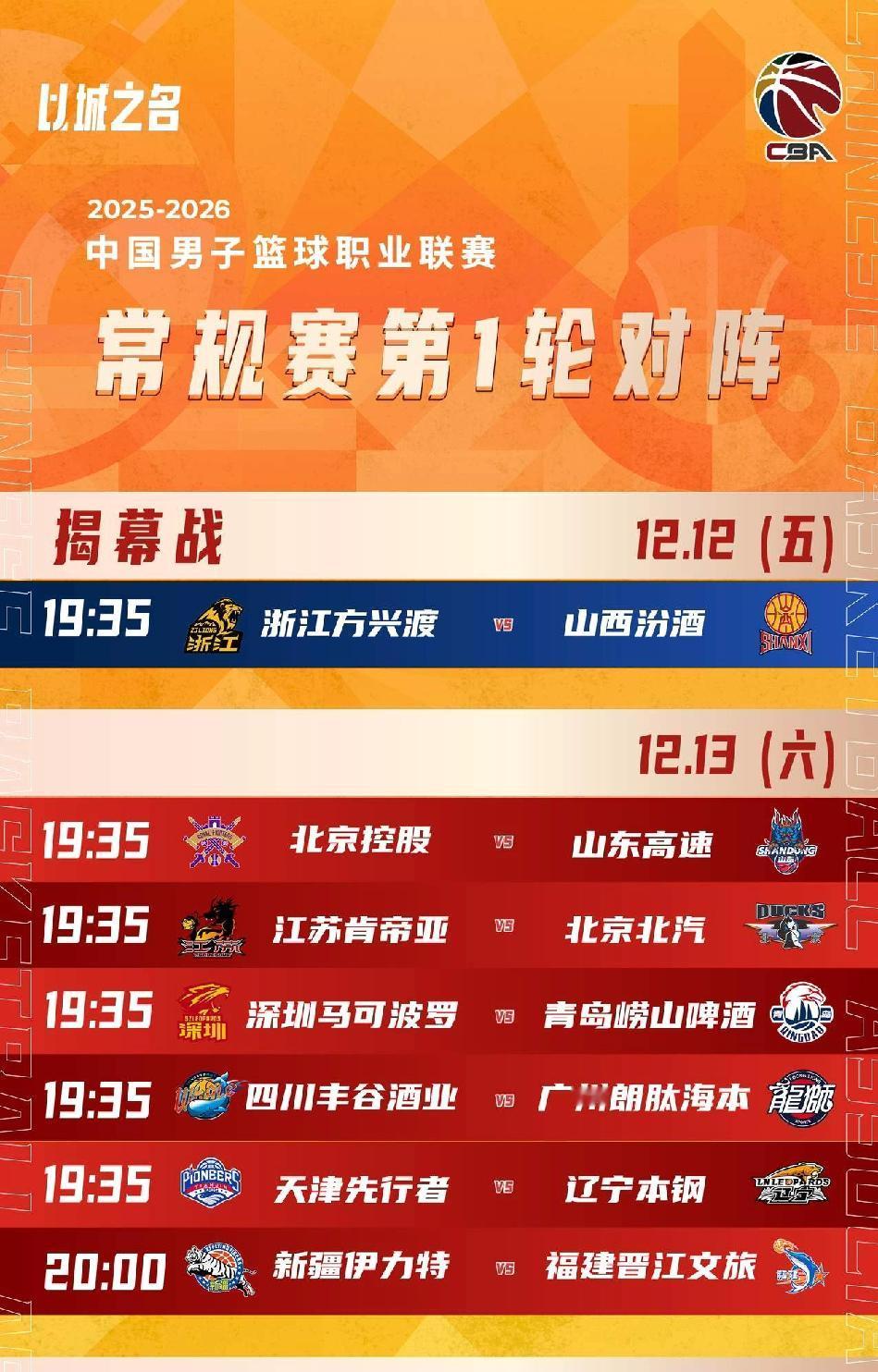 CBA联赛第1轮赛事预告：揭幕战浙江方兴渡vs山西汾酒在今天晚上19点3