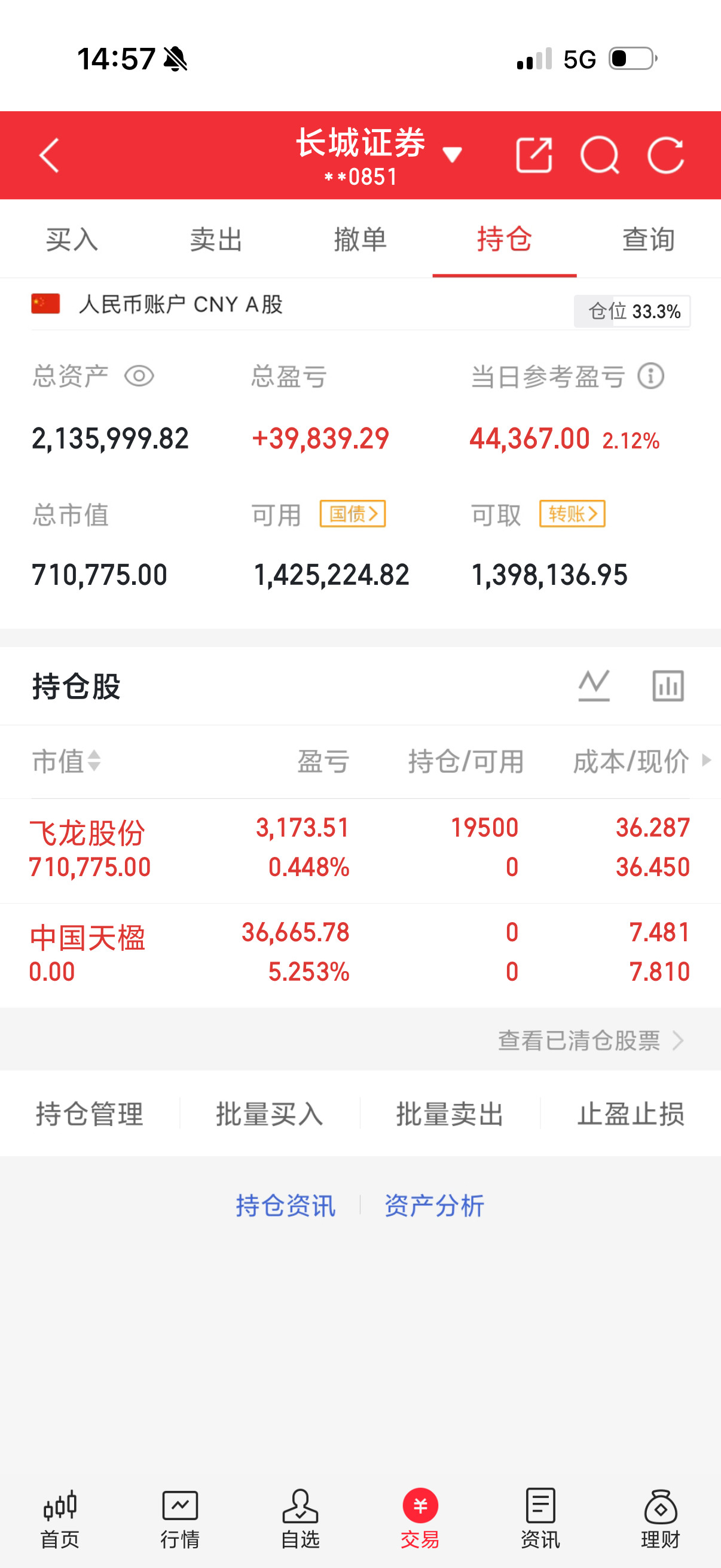 周末复盘：板块梳理1.有色金属龙头股章源钨业高位横盘震荡筑顶，面临方向选择，关注
