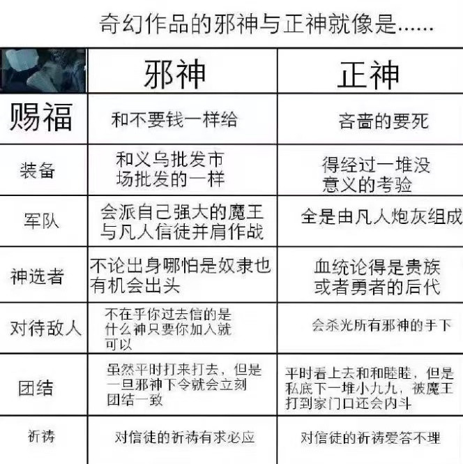 该选谁很明显了吧​​​