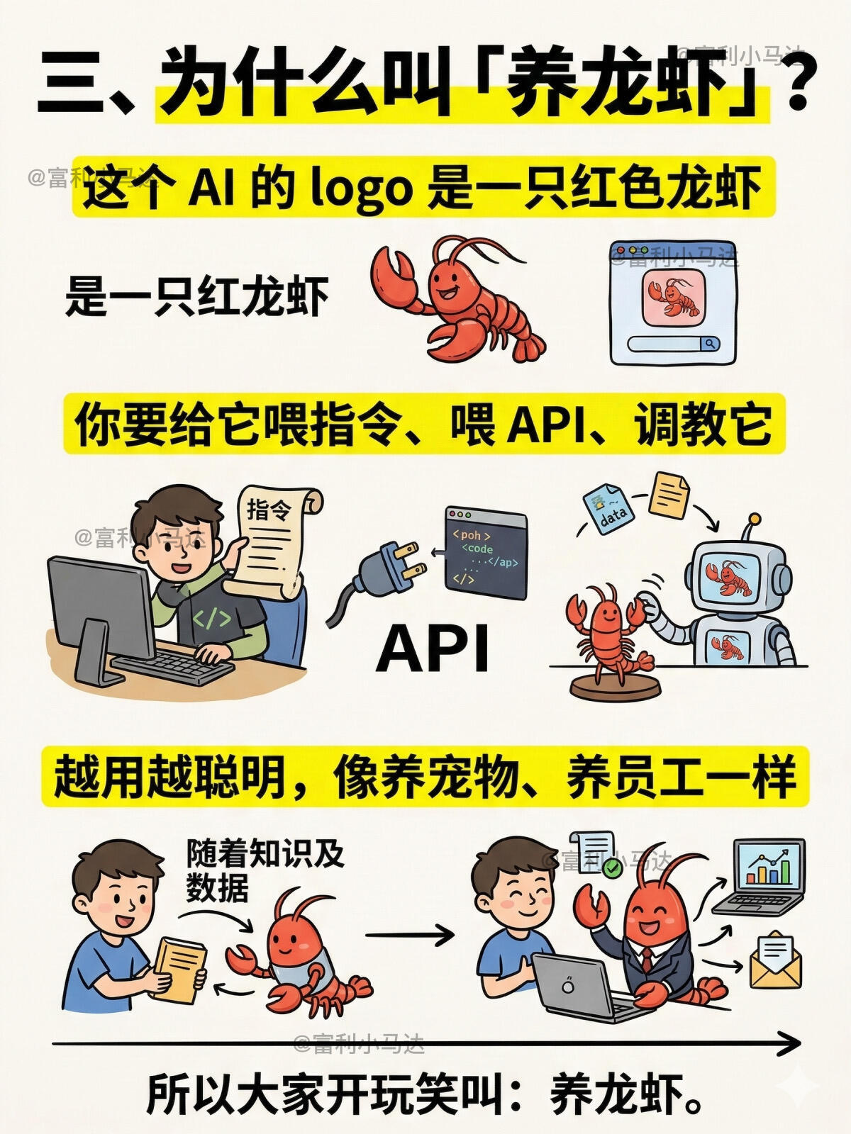 养龙虾是什么，它能干什么？看完懵了，原来我以前就是老板的“龙虾人”啊能工智人