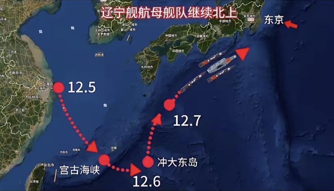 最近网上热议辽宁舰编队往北走了挺远，一天就跑了六百公里。这跟以前航母总躲在港口不
